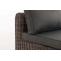 Mittel-Sofa HLO-CP32 Anthrazit 5mm ~ braun-meliert