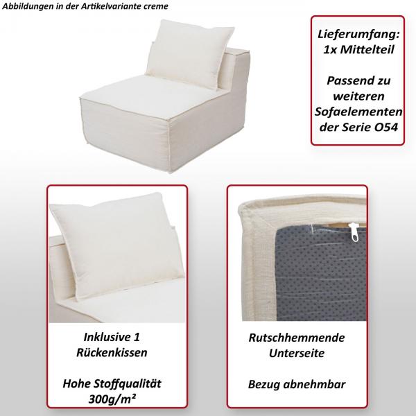 Foto mit wichtigsten Merkmalen des Produktes Sessel HWC-O54, Loungesessel Polstersessel Clubsessel Mittelteil, Stoff/Textil (300g/m²) 63x75x97cm ~ grün Foto mit wichtigsten Merkmalen des Produktes Sessel HWC-O54, Loungesessel Polstersessel Clubsessel Mittelteil, Stoff/Textil (300g/m²) 63x75x97cm ~ grün