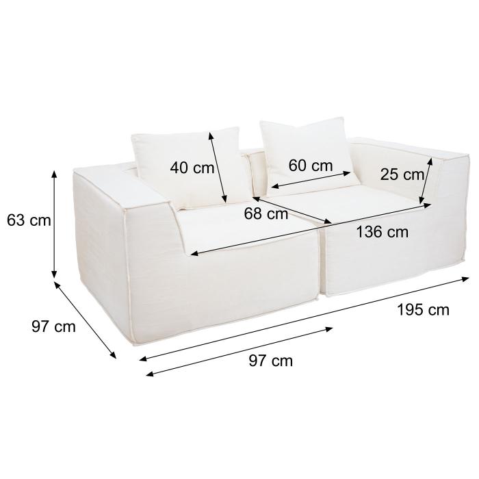 2er-Sofa HWC-O54, Couch 2-Sitzer Loungesofa, modular Stoff/Textil (300g/m) 63x194x97cm ~ terrakotta