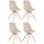 4er Set Sthle HLO-CP8 Samt Rund natura ~ creme