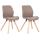 2er Set Stuhl HLO-CP23 Stoff ~ taupe