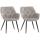 2er Set Stuhl HLO-CP24 Samt ~ grau
