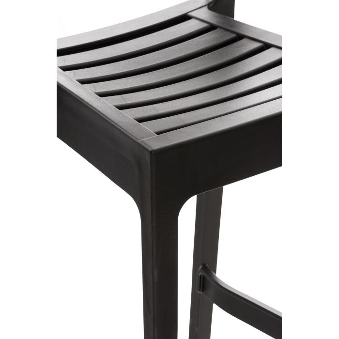 4er Set Barhocker HLO-CP59 ~ schwarz