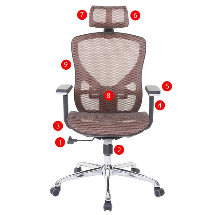Brostuhl HWC-A61, Schreibtischstuhl, Sliding-Funktion Stoff/Textil ISO9001 ~ mandarin/mandarin