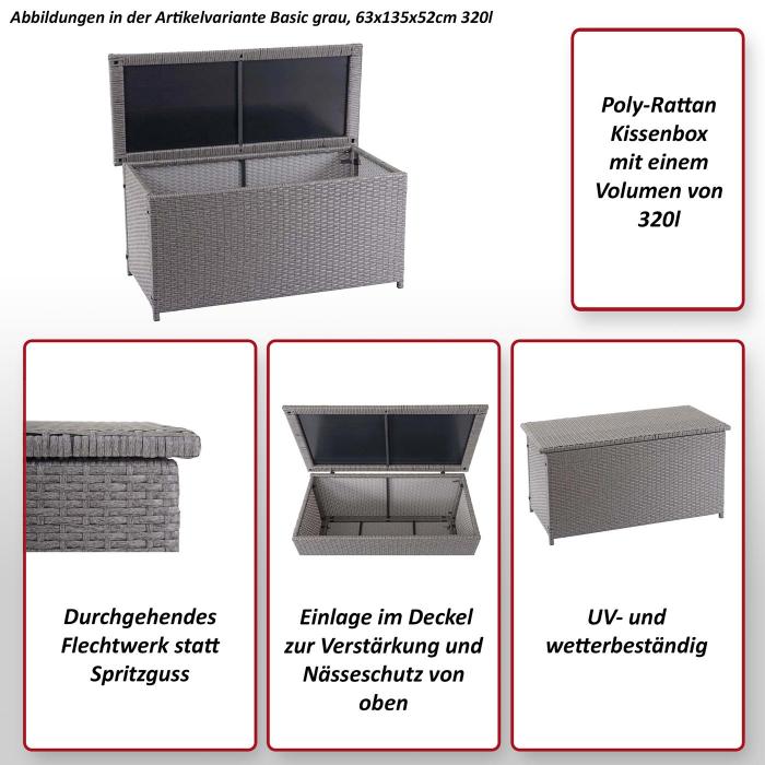 Poly-Rattan Kissenbox HWC-D88, Gartentruhe Auflagenbox Truhe ~ Premium grau, 80x160x94cm 950l