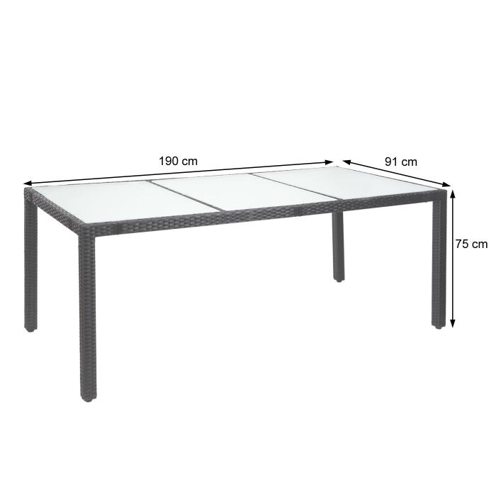 B-Ware (OHNE GLASPLATTE SK3) | Poly-Rattan Esstisch HWC-F49, Esszimmertisch Gartentisch Tisch, 190x90cm ~ anthrazit