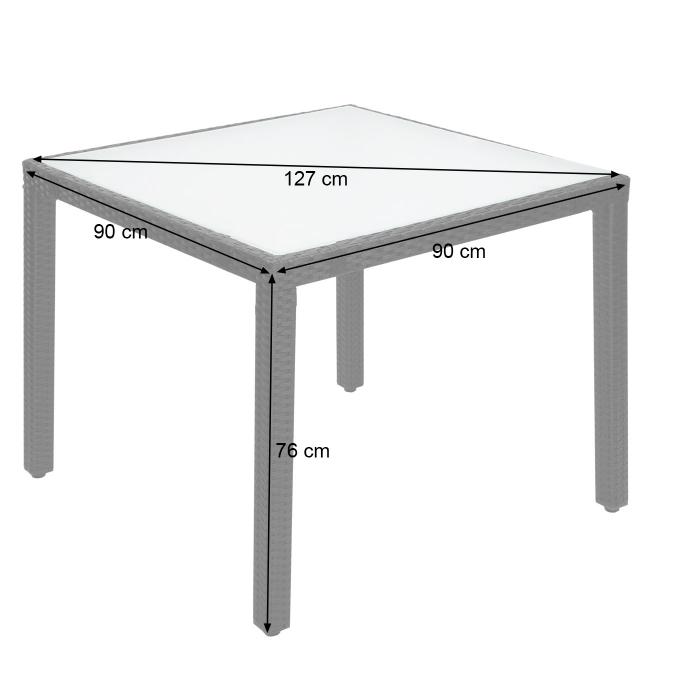 B-Ware (OHNE GLASPLATTE SK3) | Poly-Rattan Esstisch HWC-F49 anthrazit ohne Glasplatte 90x90cm