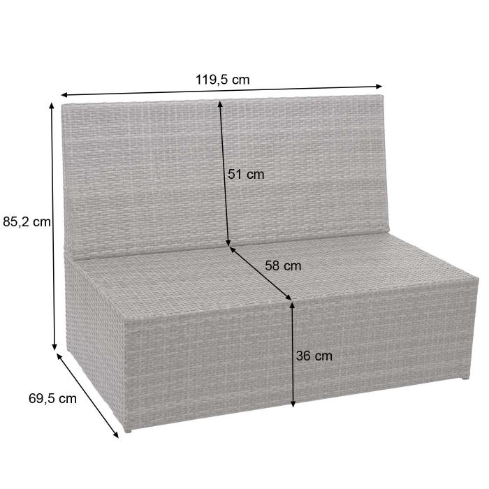 2er-Set Poly-Rattan 2er Sofa HWC-G16, Lounge-Gartenbank Sitzbank Sessel, Gastronomie 120cm ~ grau, Kissen dunkelgrau