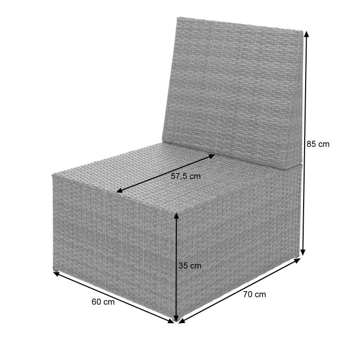 Poly-Rattan Sessel HWC-G16, Lounge-Rattanstuhl Gartenstuhl, Gastronomie ~ schwarz, Kissen hellgrau