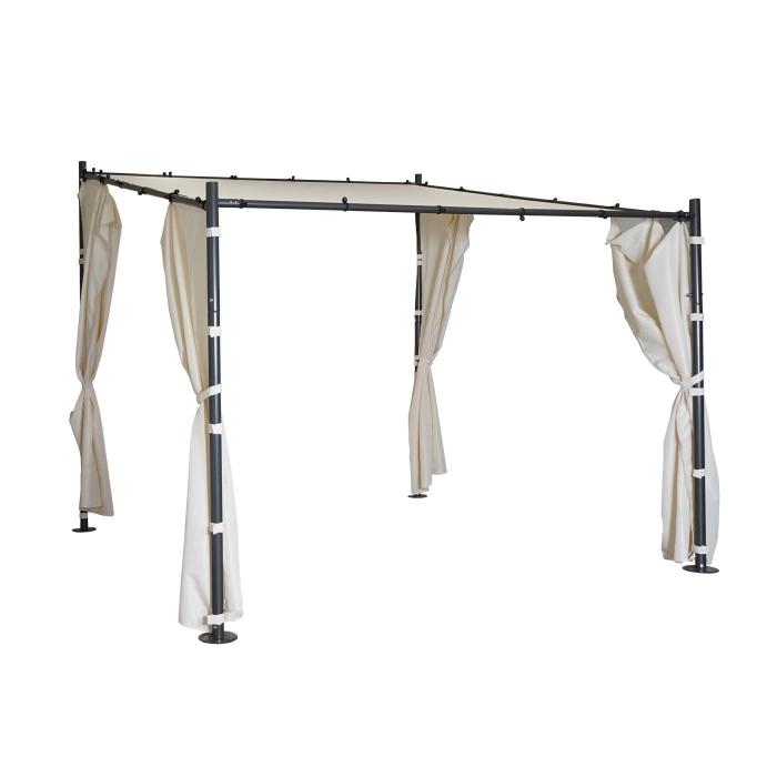 4er-Set Seitenwand fr Pergola HWC-A22, Ersatzseitenwand Pavillon, 3x3m Polyester ~ creme