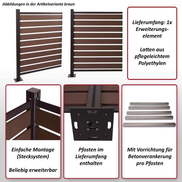 Alu Mlltonnen-Zaun HWC-K57, Erweiterungselement Mlltonnenverkleidung, Holzoptik erweiterbar 130x100x6cm ~ anthrazit