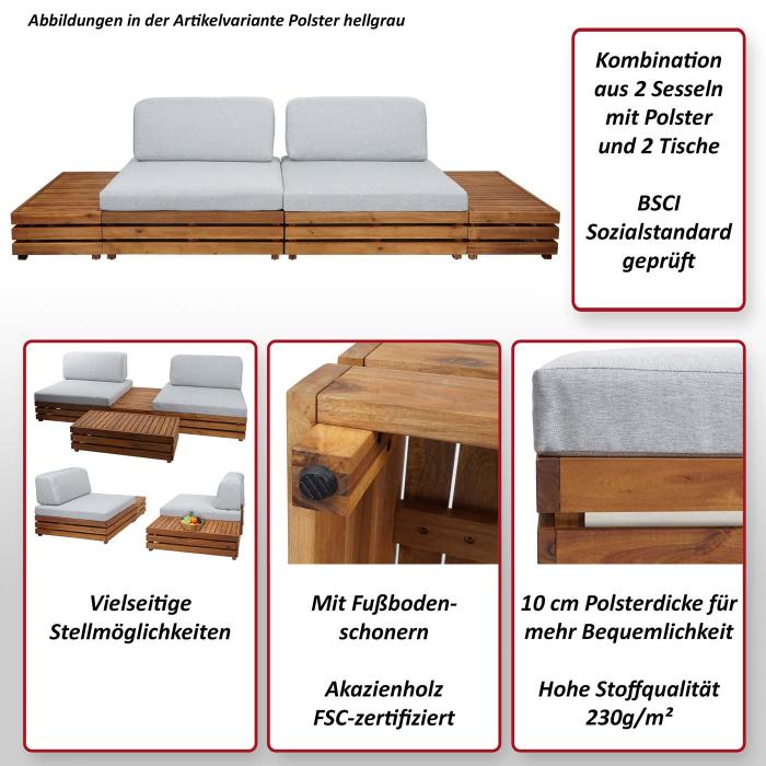Garten-Garnitur HWC-L28, Lounge-Set Sitzgruppe Lounge-Sessel Sofa, Spun Poly Akazie Holz MVG ~ Polster dunkelgrau