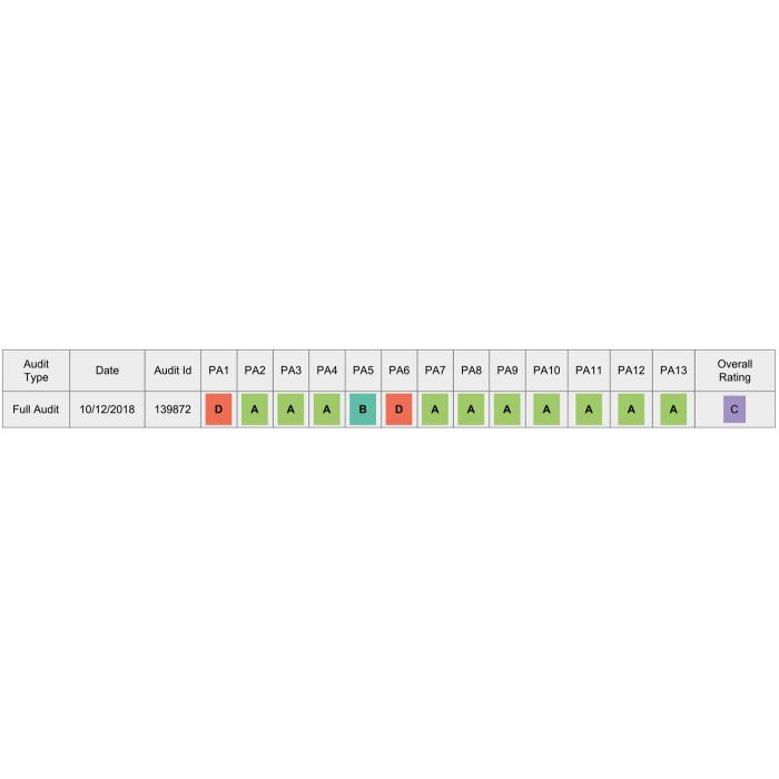 2er WPC-Mlltonnenverkleidung HWC-J28, Mlltonnenbox, Metall Holzoptik, erweiterbar 2x240l ~ grau