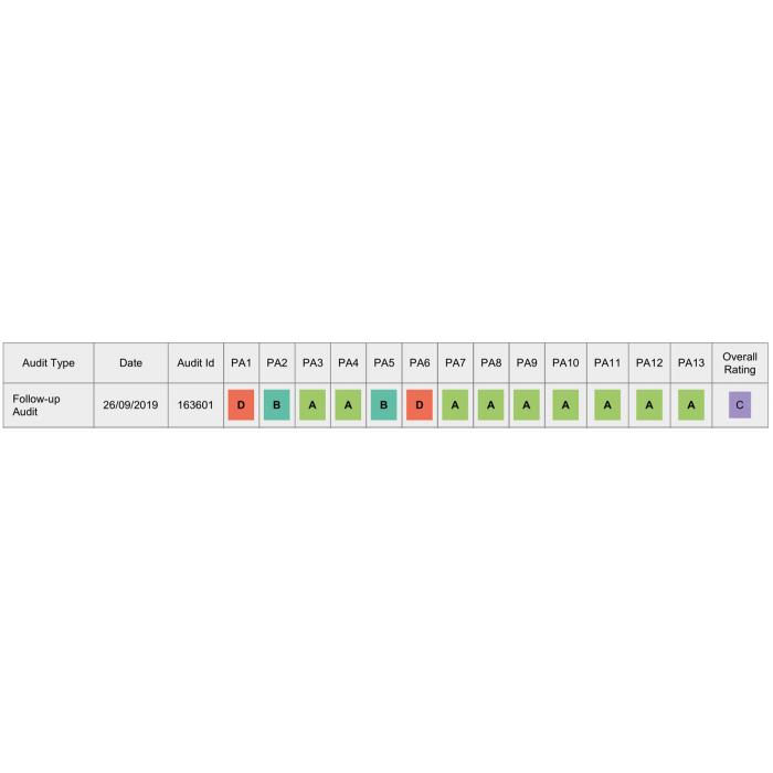 Hngeregisterschrank HWC-H16, Aktenschrank Broschrank Stahlschrank, Format Legal + A4 abschliebar 134x46x62cm ~ grau