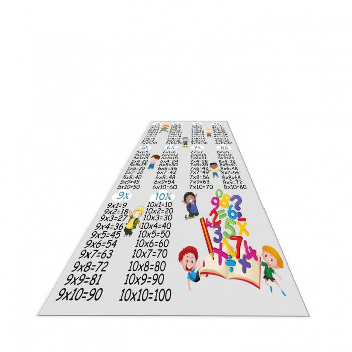 Teppich & Läufer Kinder Einmal Eins Mathematik Flach 7x Größen Weiß 6mm  HLO-JE17 ~ 120x170 cm (2,04m²) von Heute-Wohnen