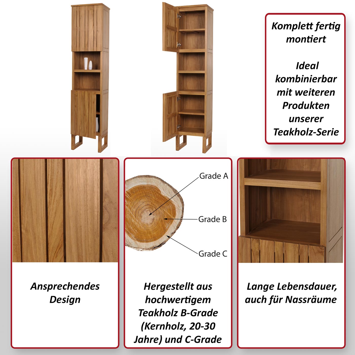 Hochschrank HWC-M72 Funktionsbild