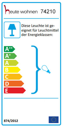 HCW-H83 Energieeffizienzklasse 