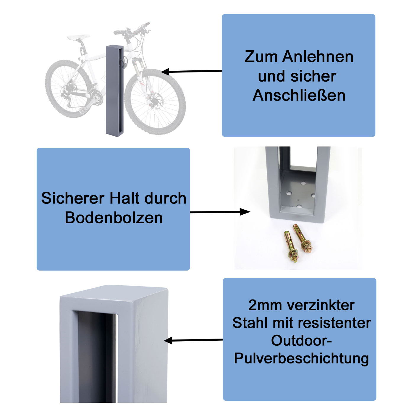 Fahrradbgel HWC-J71, Funktions-Bild