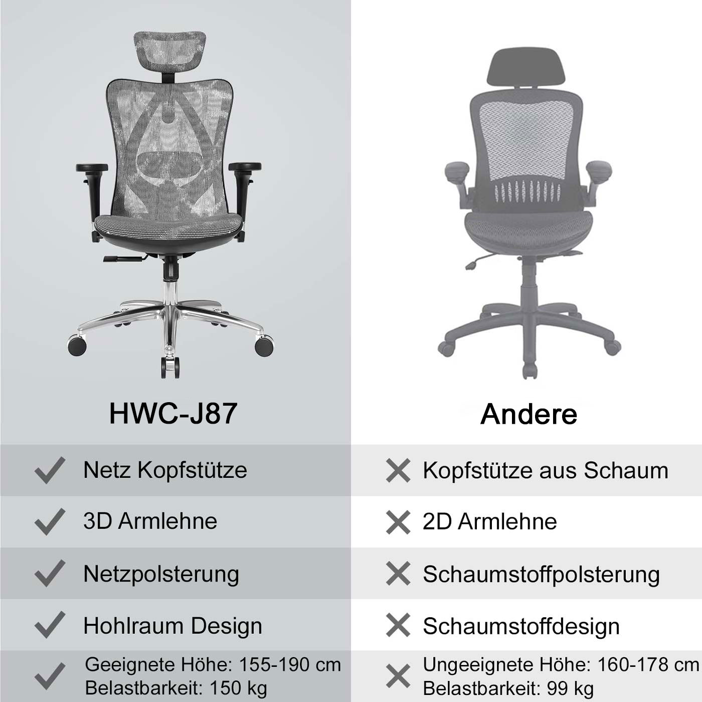 Brostuhl HWC-J87 Schreibtischstuhl Vergleich